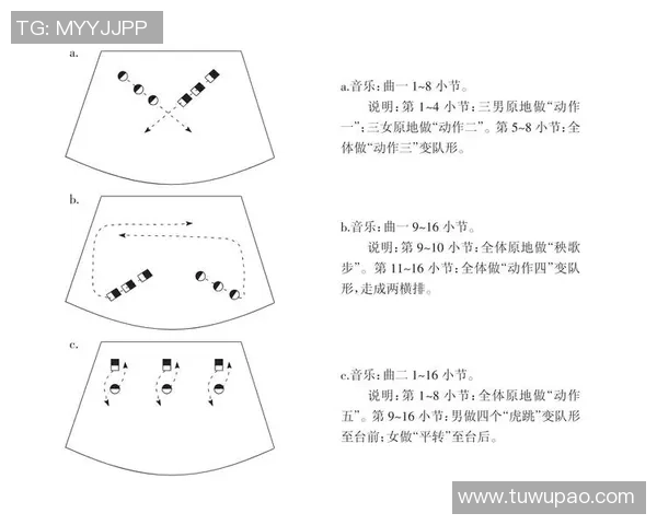 上海街舞队节奏表现分析与提升建议探讨 上海街舞队节奏表现分析与提升建议探讨