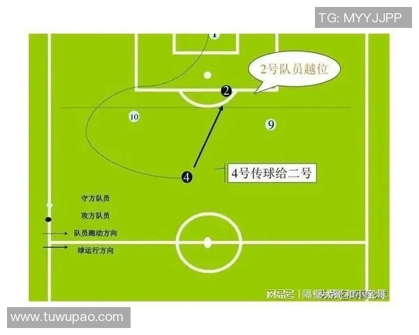 南京足球队的节奏变化对比赛结果的深远影响与反思