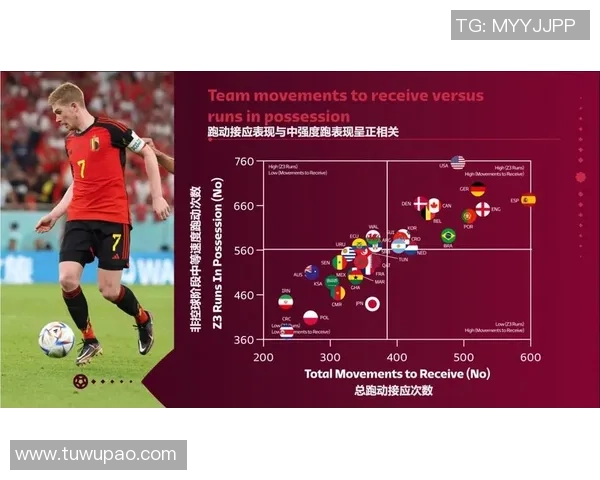 成都足球队节奏表现的数据分析与战术探讨