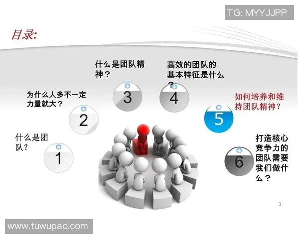 武汉街舞队的个人能力提升与团队协作的完美结合探讨